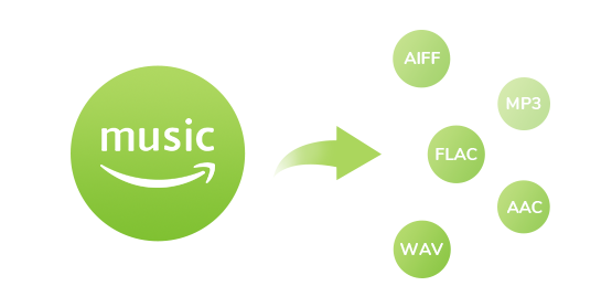 Convertir Amazon Music a MP3/AAC/WAV/FLAC/AIFF