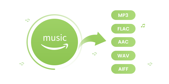 Amazon Music Converter a MP3、AAC、WAV、FLAC, AIFF