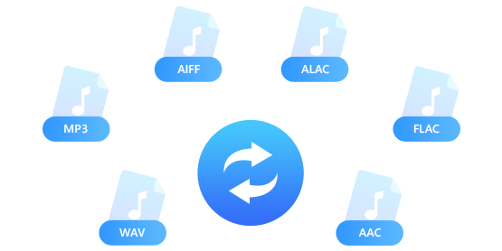 Tidal Music Converter a MP3、AAC、WAV、FLAC, AIFF