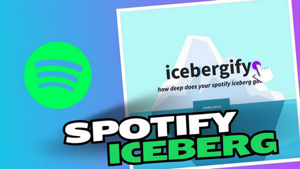 Crear y Compartir tu Spotify Iceberg
