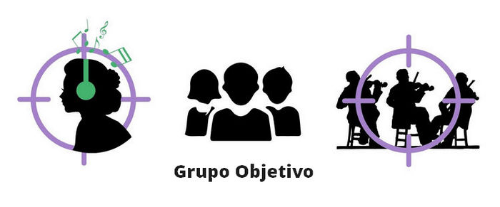 grupo objetivo: Spotify vs. SoundCloud